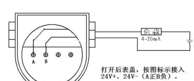 —體化溫度變送器